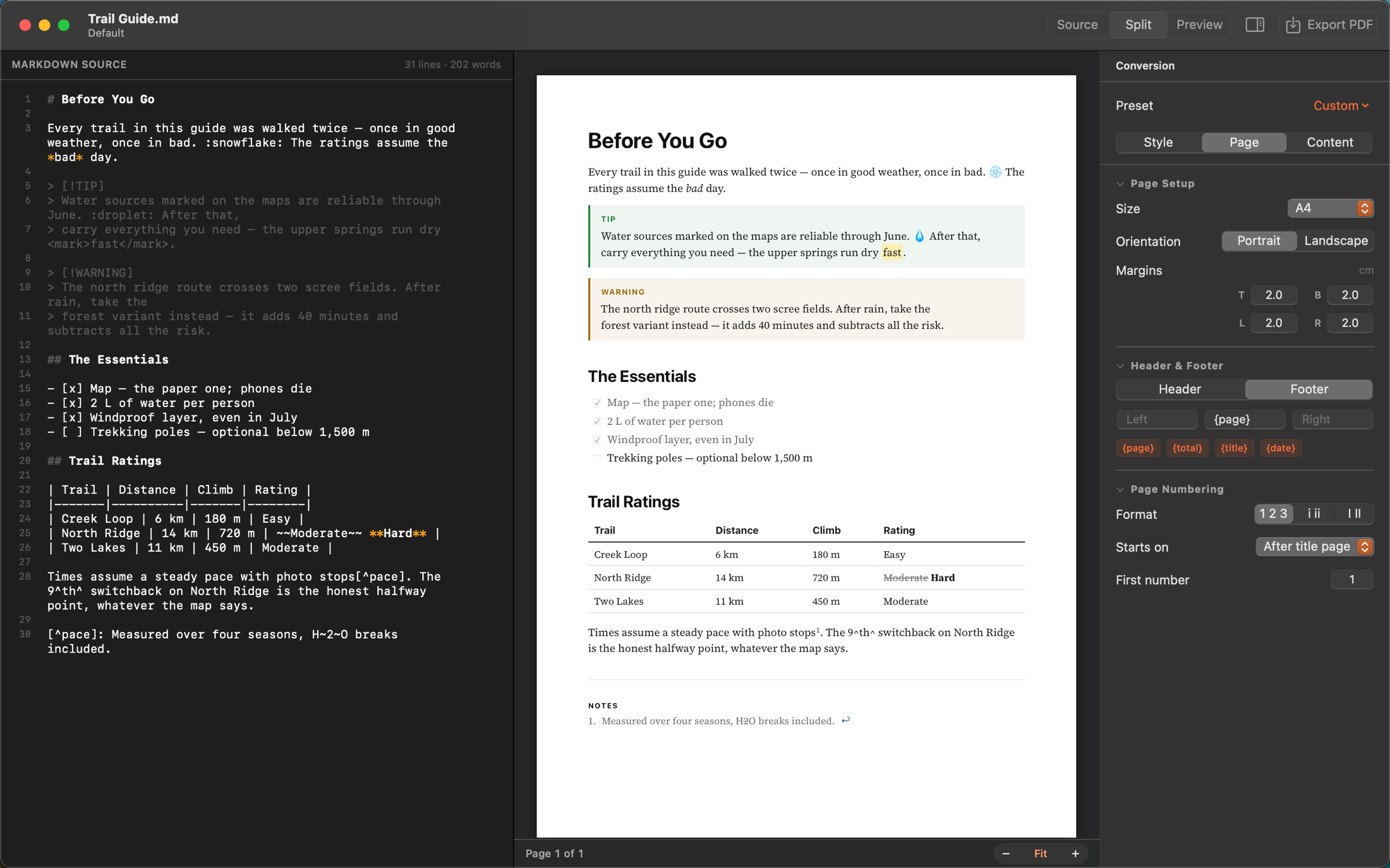 Trail guide document showing tips, warnings, task lists and tables rendered from Markdown