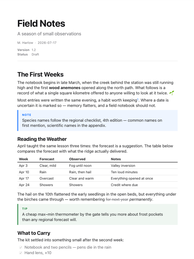 The same document in the Compact style, fitting more per page