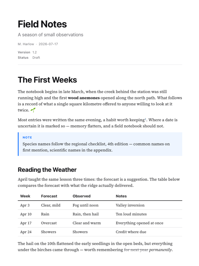 The Field Notes document in the Default style